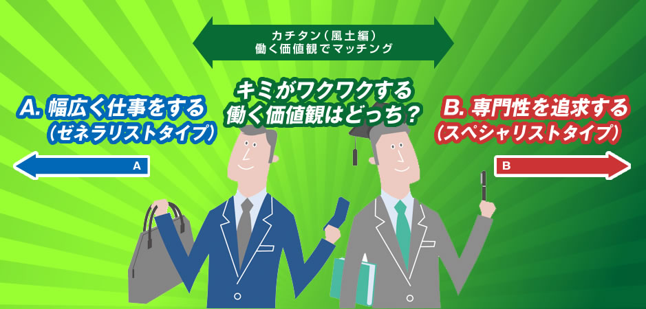 理想のワークスタイルで検索