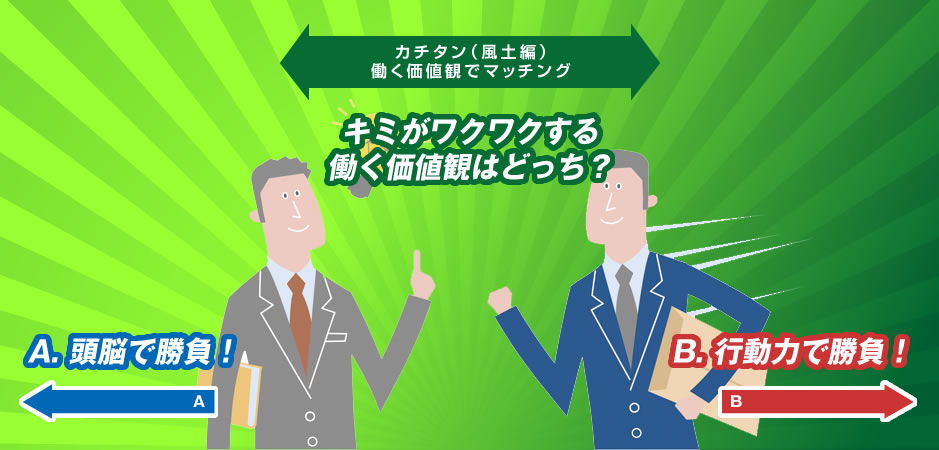 理想のワークスタイルで検索