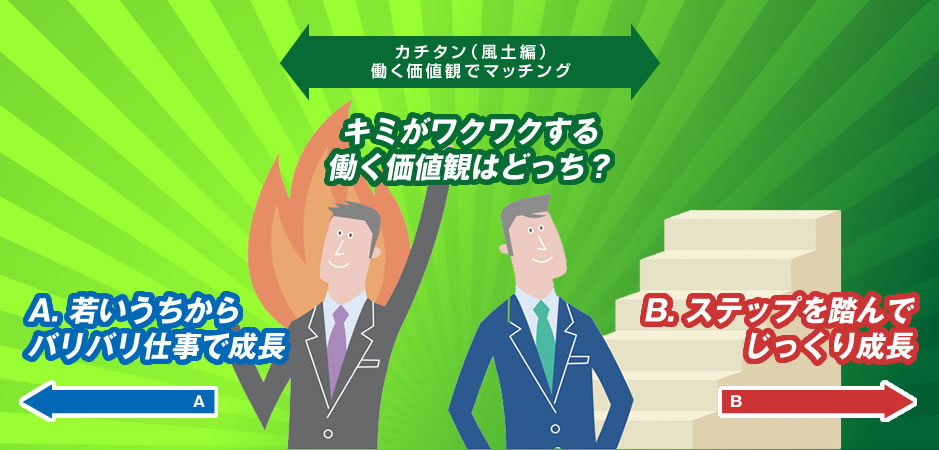 理想のワークスタイルで検索